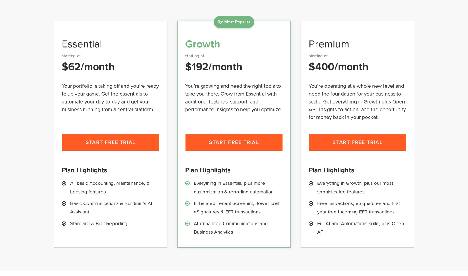 Buildium published pricing plans: Essential starting at $62/month, Growth starting at $192/month, and Premium starting at $400/month
